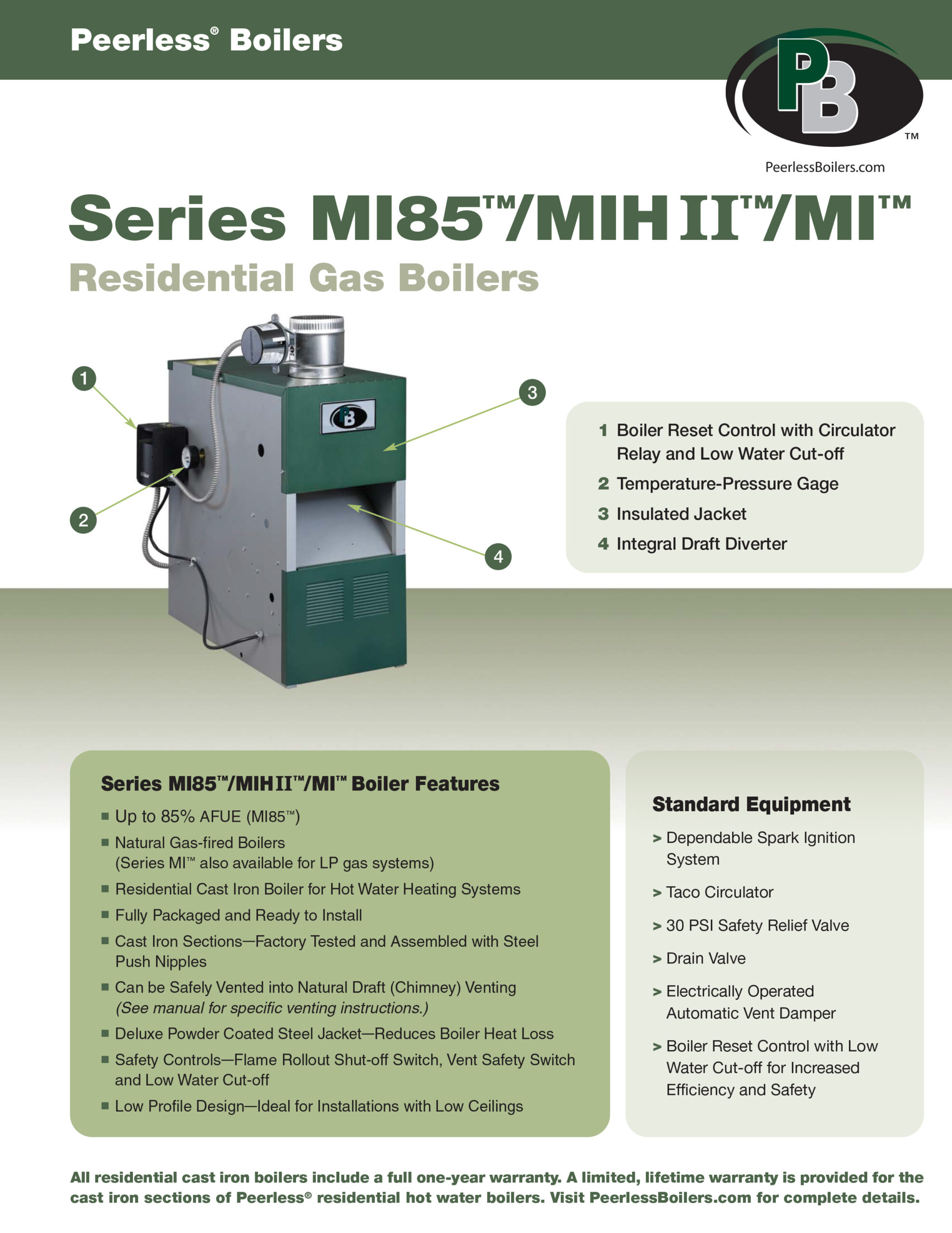 Peerless Boilers Residential Diagram
